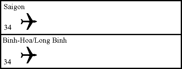 Unit Boxes 3/3