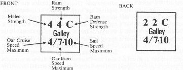 Example counter