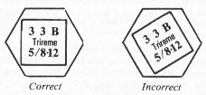 Facing diagram