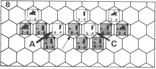 Figure 8