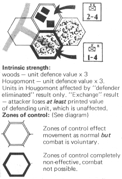 Hougomont position