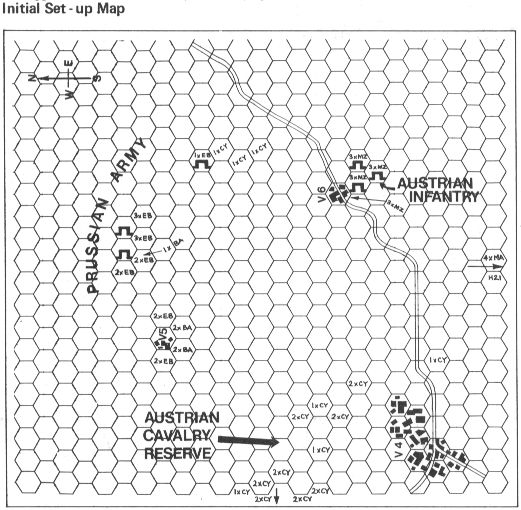 Initial set up map