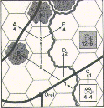 Movement diagram