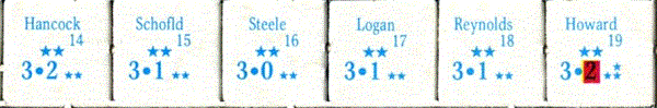 Grognard Challenge: Units Image #1