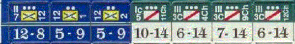 Grognard Challenge: Units Image #1
