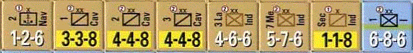 Grognard Challenge: Units Image #1