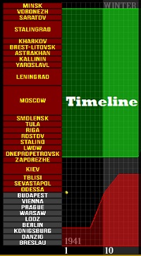 Russian Front Computer Game - Timeline